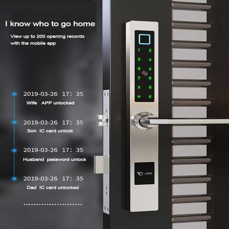 Yala incuietoare inteligenta waterproof smart TTLOCK Yala incuietoare inteligenta waterproof smart TTLOCK